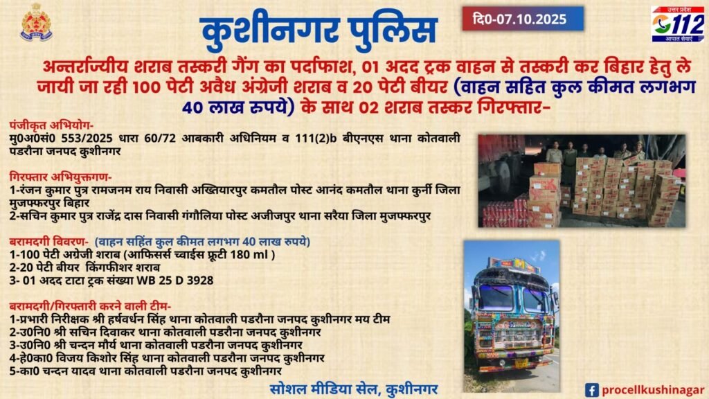 कुशीनगर पुलिस का बड़ा एक्शन - अन्तर्राज्यीय शराब तस्करी गैंग का किया पर्दाफाश, 100 पेटी अवैध अंग्रेजी शराब और 20 पेटी बीयर के साथ दो गिरफ्तार