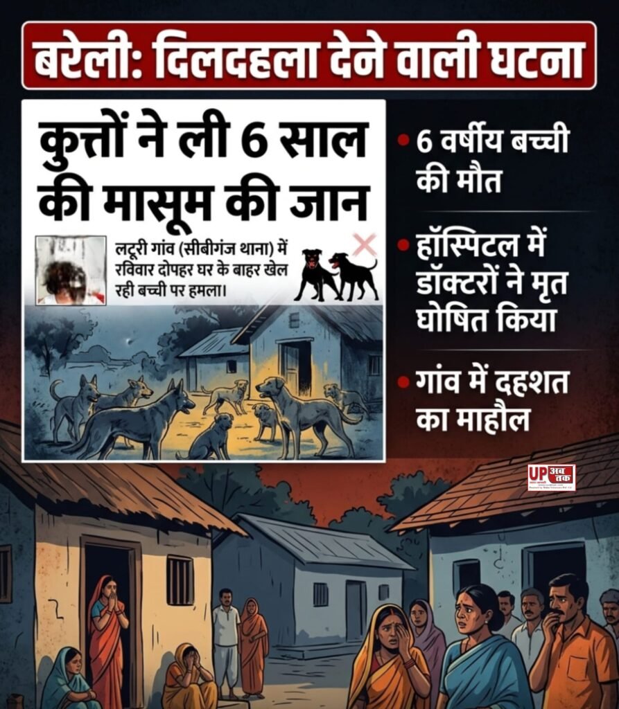 आवारा कुत्तों का आतंक, घर के बाहर खेल रही 6 साल की बच्ची को मार डाला
